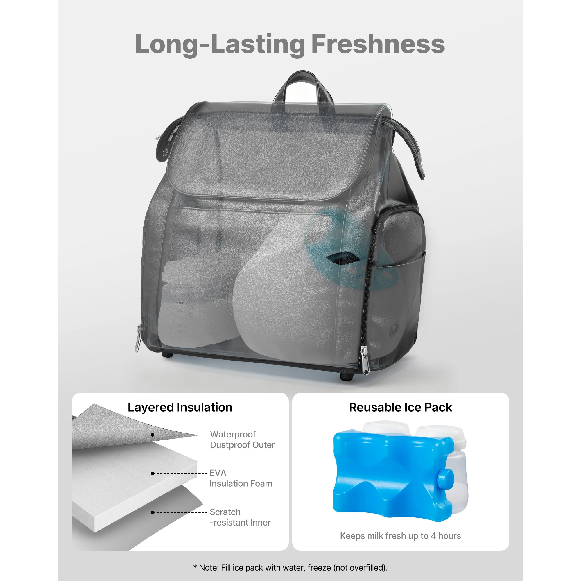 Breast Pump Backpack with Cooler Compartment - Image 3