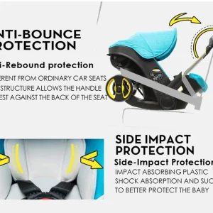 3-in-1 Newborn Stroller with Car Seat - Thumbnail Image 4