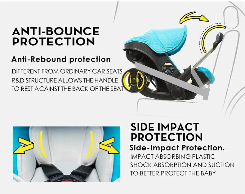 3-in-1 Newborn Stroller with Car Seat - Image 4