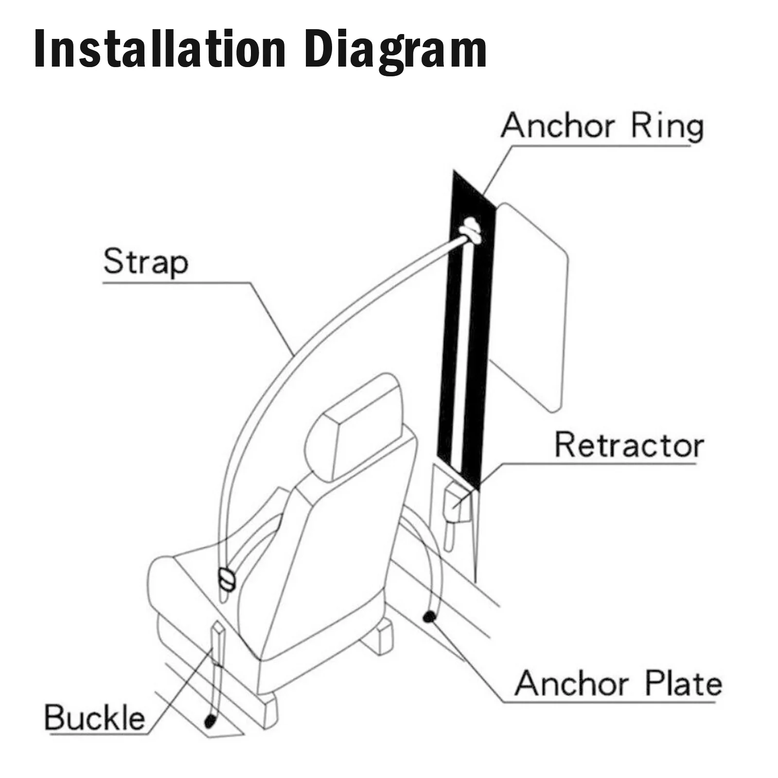 3-Point Retractable Car Safety Belt - Image 5