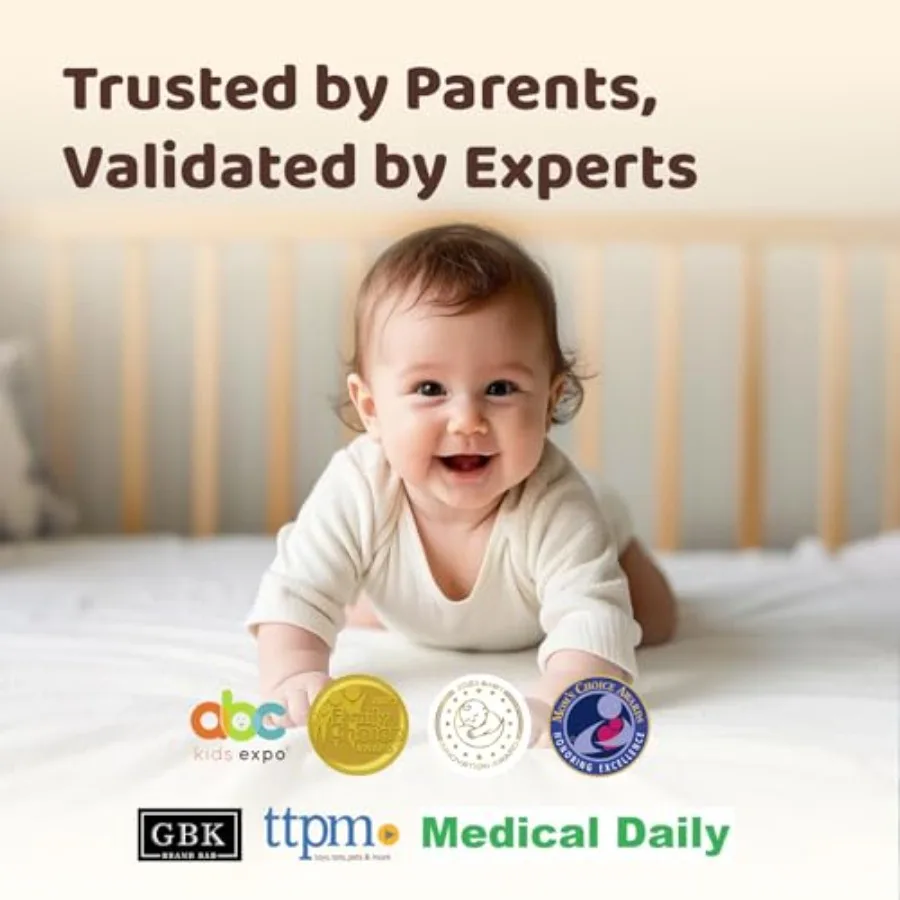 Wireless Baby Monitor with Two-Way Talk - Image 5