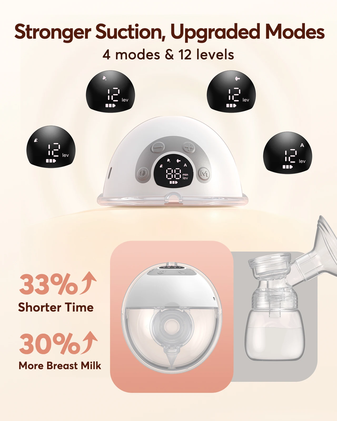Hands-Free Wearable Electric Breast Pump - Image 2