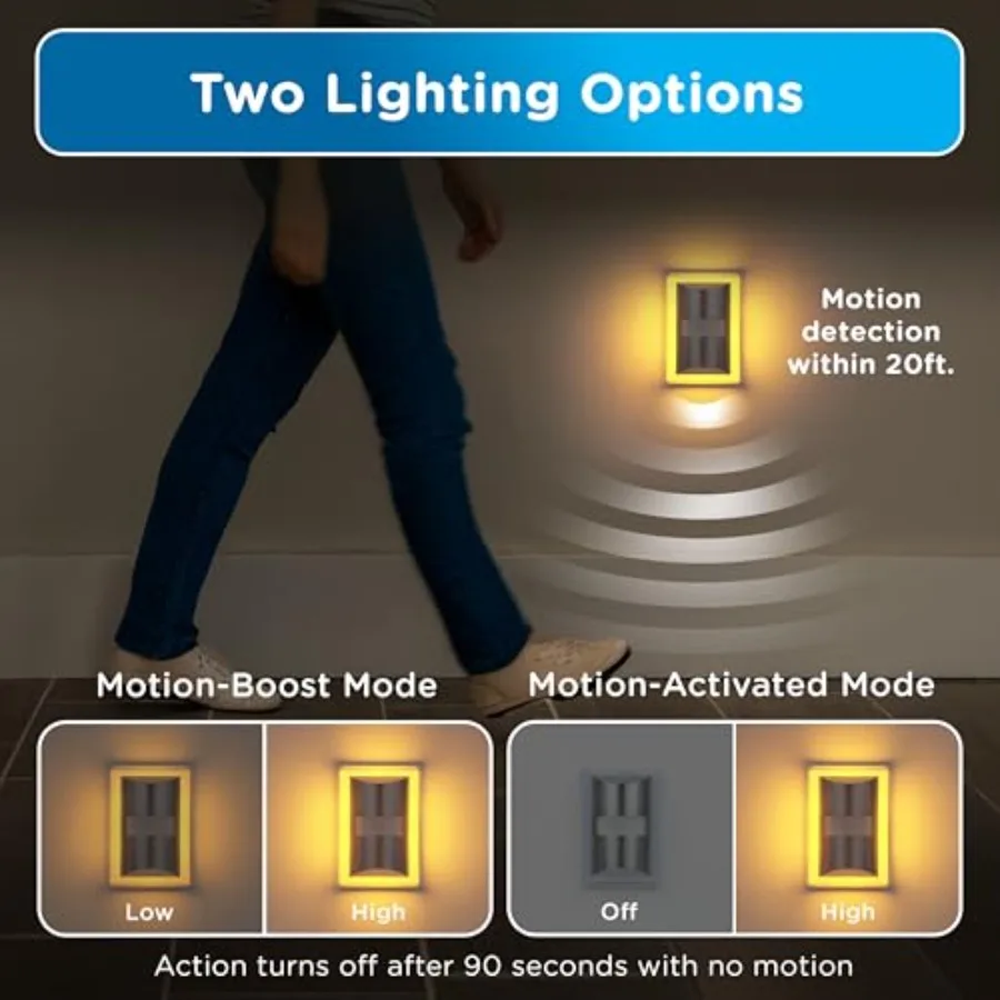 Motion Sensor LED Night Light for Bedroom - Image 4