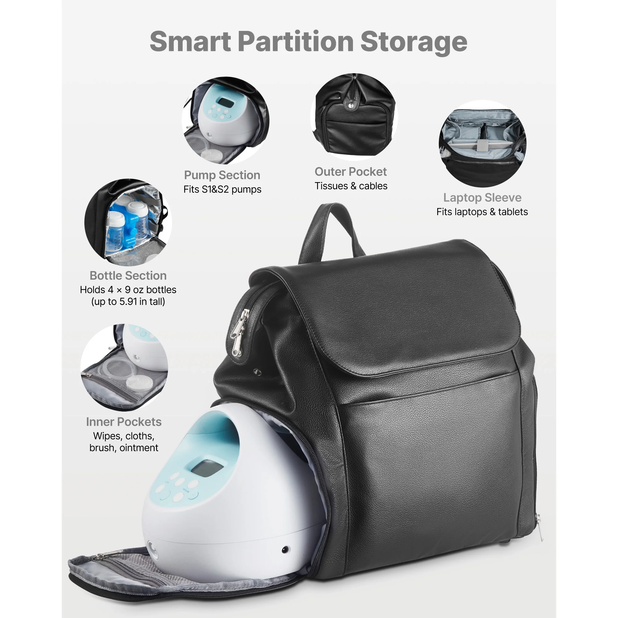 Breast Pump Backpack with Cooler Compartment - Image 4